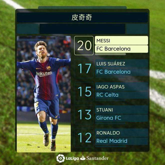 比利亚雷亚尔对阵塞尔塔