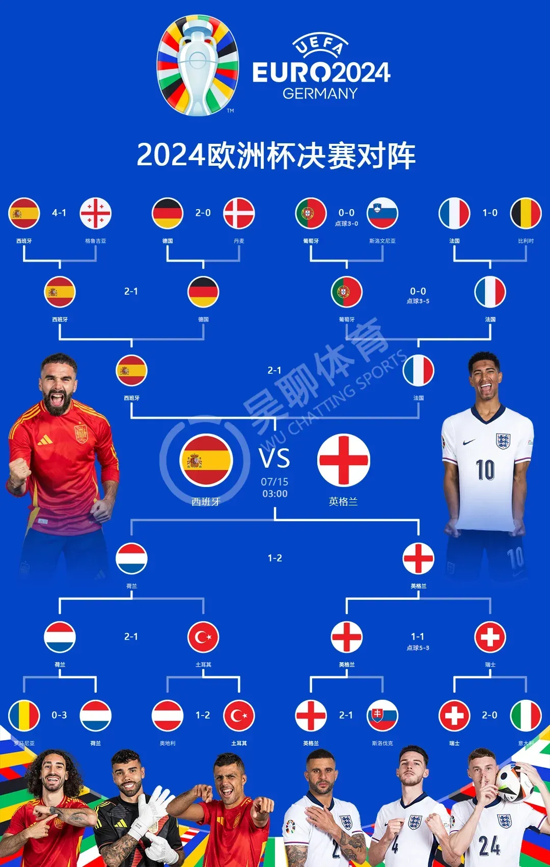 立陶宛队备战欧洲杯预选赛,全力备战了吗