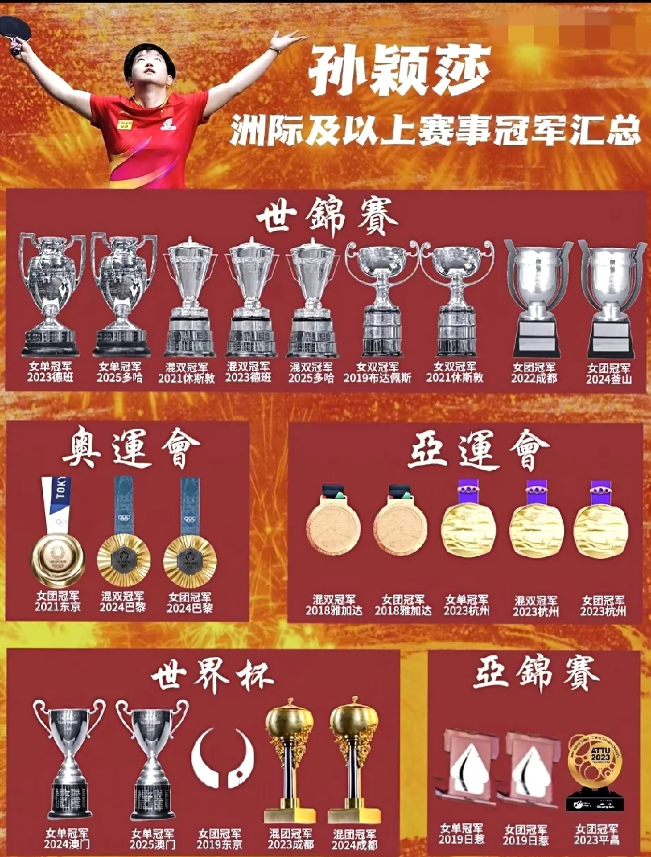 九游体育-王楚钦技术分析